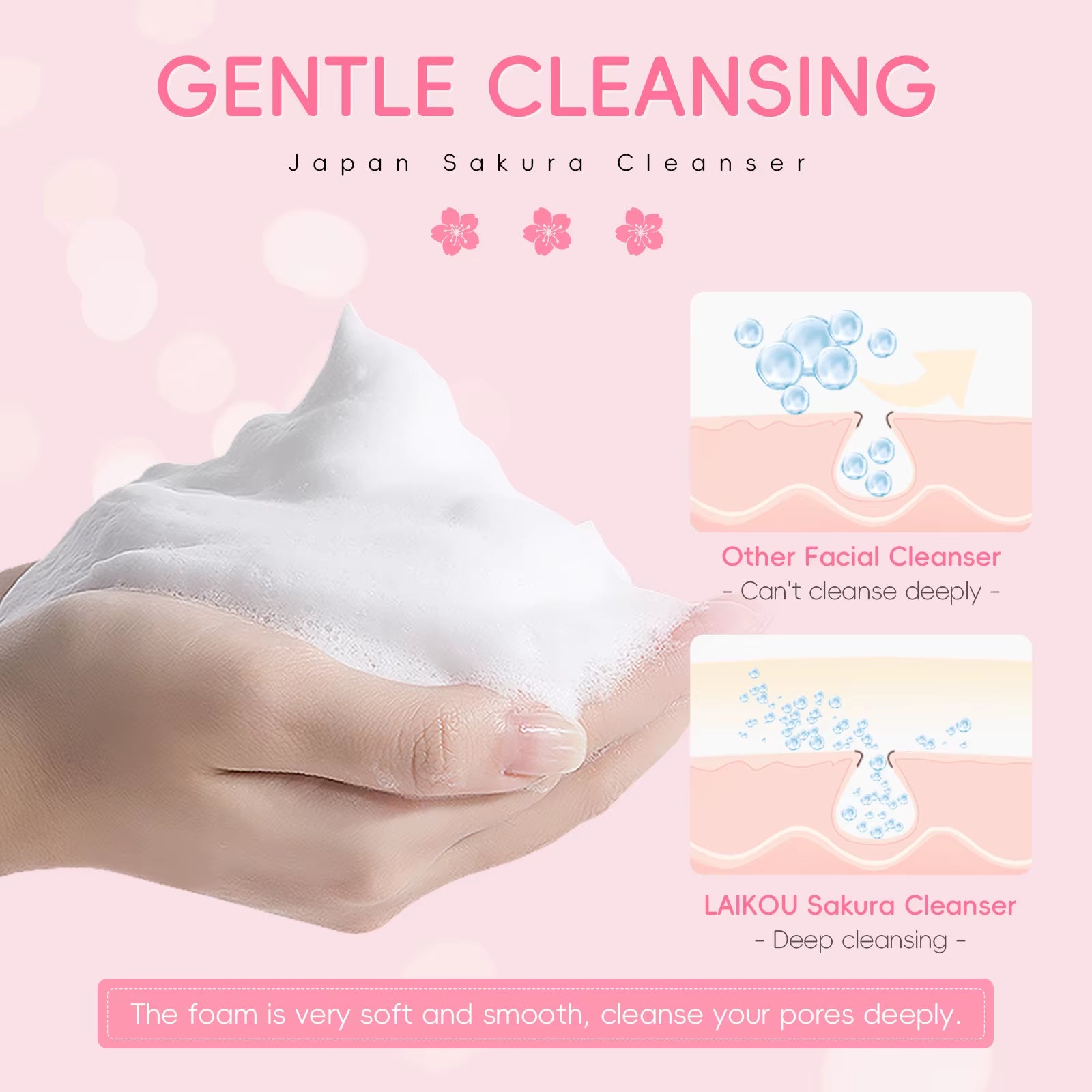 Sakura Cleanser Gentle Deep Cleaning Oil Control Moisturizing Shrink Pores Face Skin Care 50G Skin Cleanser All Skin Type
